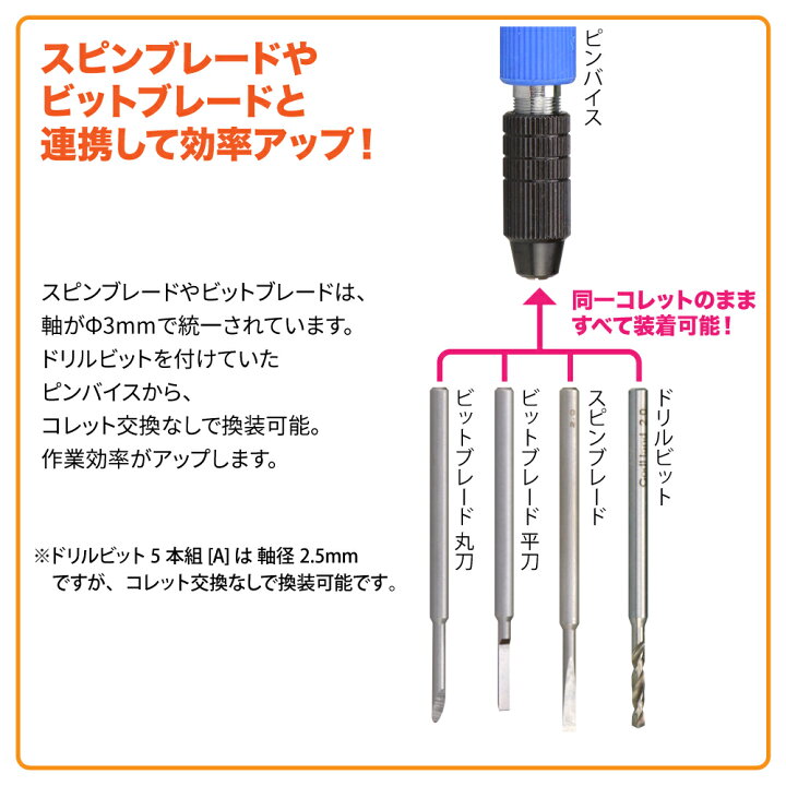 楽天市場】ドリルビット 単品 各種 (0.5mm 0.6mm 0.7mm 0.8mm 0.9mm) 0.1mm刻み ゴッドハンド 直販限定 : ゴッドハンド公式 楽天市場店 楽天市場】ドリルビット 単品 各種 (0.5mm 0.6mm 0.7mm 0.8mm 0.9mm) 0.1mm刻み ゴッドハンド 直販限定 : ゴッドハンド公式 楽天市場店