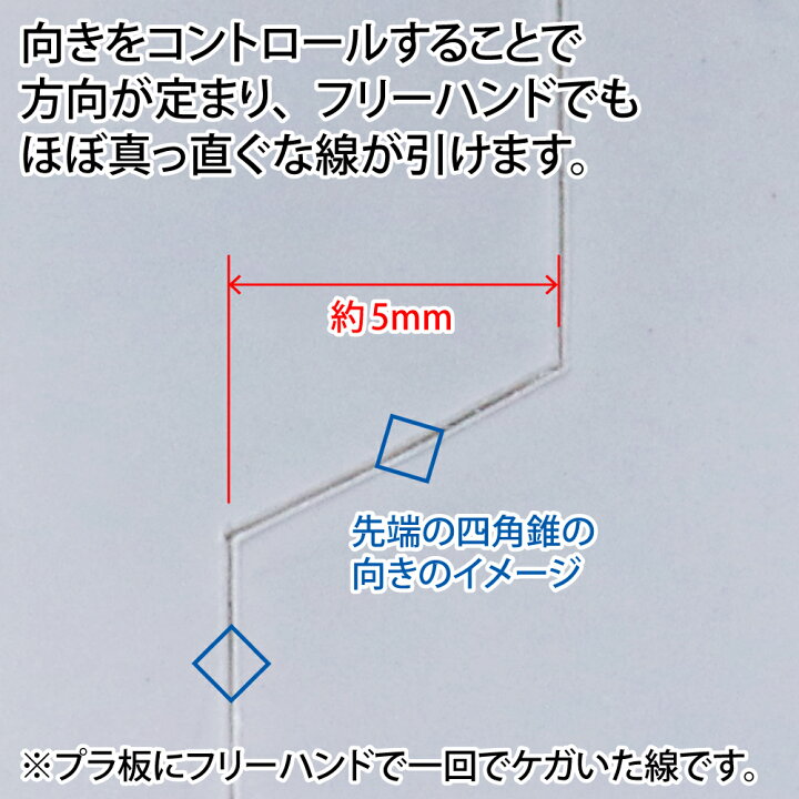 楽天市場 リーゲルニードル 直線用曲線用ケガキ針セット ゴッドハンド スジ彫り スジボリ モールド彫り けがき ゴッドハンド公式 楽天市場店 楽天市場 リーゲルニードル 直線用曲線用ケガキ針セット ゴッドハンド スジ彫り スジボリ モールド彫り けがき ゴッドハンド公式 楽天市場店
