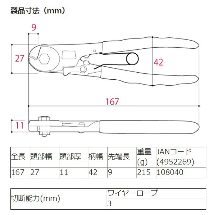 最大74%OFFクーポン TTC KingTTC ワイヤーロープカッター ロックバネ付 WC-150 khalil-mamoon.com 最大74%OFFクーポン TTC KingTTC ワイヤーロープカッター ロックバネ付 WC-150 khalil-mamoon.com