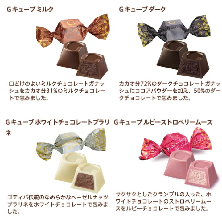 楽天市場 ホリデー スイーツ プレゼント ギフト お返し お祝い チョコレート ゴディバ Godiva ゴディバ クリスマスファクトリー ベア G キューブ お家オーナメント 5粒入 ゴディバ Godiva