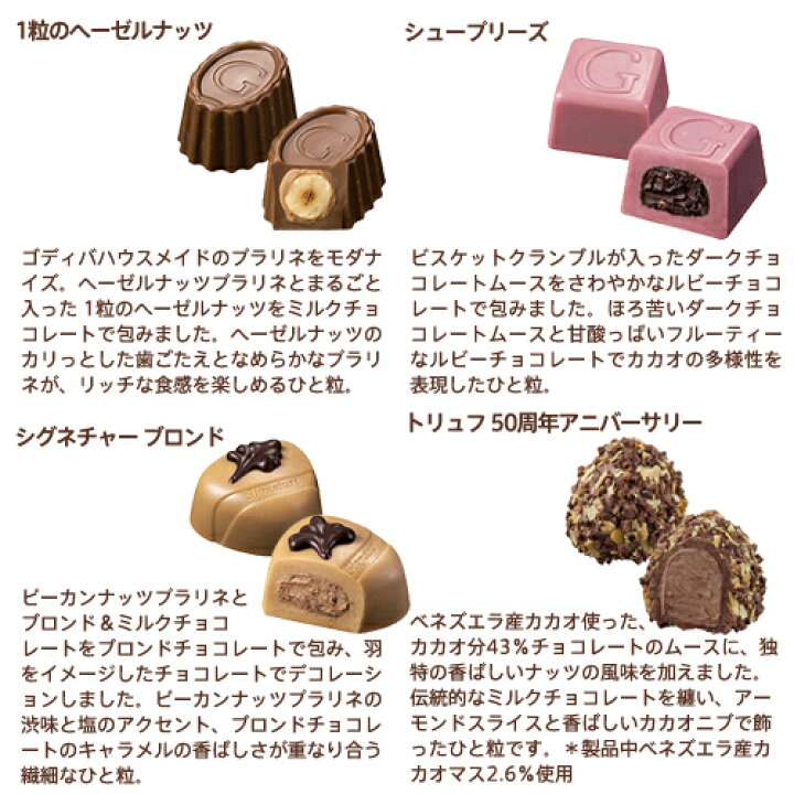 楽天市場】スイーツ プレゼント ギフト お返し お祝い チョコレート 