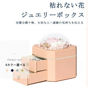 ̓ vU[uht[ WG[{bNX e ͂Ȃ  FB ޏ  ȑ蕨 Ƃ ؂Ȑl֊ӂ̋C` o^C LO a lC j