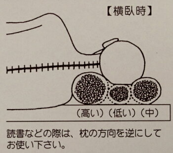 高さ調節できるバランスパイプ枕独自の3層構造で寝心地良好!頭と首にぴったりフィット!【柄お任せ】【送料無料】パイプマクラ35/50cmハードパイプ枕洗える枕、快眠まくらパイプピロー枕ウォッシャブル35cm×50cm