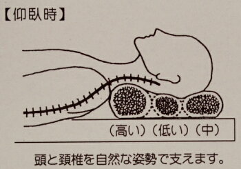 高さ調節できるバランスパイプ枕独自の3層構造で寝心地良好!頭と首にぴったりフィット!【柄お任せ】【送料無料】パイプマクラ35/50cmハードパイプ枕洗える枕、快眠まくらパイプピロー枕ウォッシャブル35cm×50cm