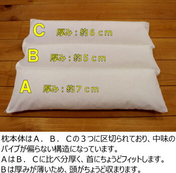 高さ調節できるバランスパイプ枕独自の3層構造で寝心地良好!頭と首にぴったりフィット!【柄お任せ】【送料無料】パイプマクラ35/50cmハードパイプ枕洗える枕、快眠まくらパイプピロー枕ウォッシャブル35cm×50cm