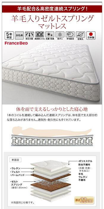 セミシングル大型モダンフロアベッドフレームとスタンダードボンネルコイルマットレスのセット当商品は分割できません関連ワード:セミシングルベッド介護ベッド小さいベッドジュニアベッド子供用ベッドローベッド棚コンセント