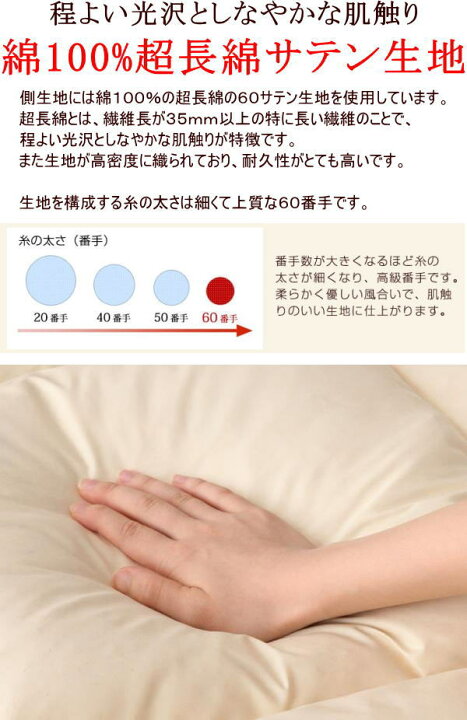 楽天市場】ダブルサイズ 羽毛布団ホワイトマザーグースダウン95%中身 