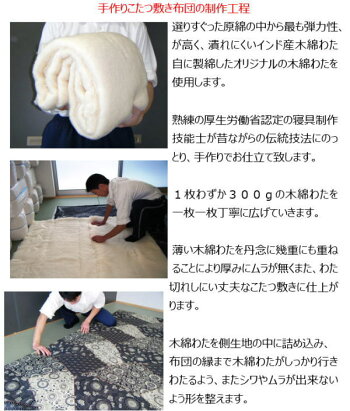 手作り無地紬調こたつ敷き布団正方形190×190cm当商品はこたつ敷布団単品です。画像の座布団、テーブルは別売りです。炬燵布団火燵ふとん正方形こたつ敷き布団木綿こたつ敷布団コタツフトン正方形こたつ敷ふとん
