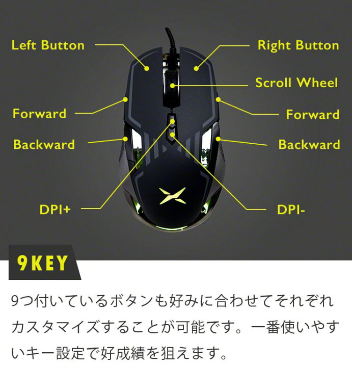 楽天市場 Delux ゲーミングマウス ゲームマウス Dpi マウス 有線 左右対称 Dpi ウェイト調節 Dpi5段階調節 マクロ機能 オンボードメモリ ボタン9個 Pmw33 競技 ゲーム Usb Usb Mouse おすすめ オススメ ゲーミング 在宅 3r Gogo通販 楽天市場 Delux ゲーミングマウス ゲームマウス Dpi マウス 有線 左右対称 Dpi ウェイト調節 Dpi5段階調節 マクロ機能 オンボードメモリ ボタン9個 Pmw33 競技 ゲーム Usb Usb Mouse おすすめ オススメ ゲーミング 在宅 3r Gogo通販