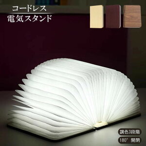 XNCg R[hX LED 3F X^hCg dCX^h ドCg fXNX^h ubNCg e[uCg Ɩ  Cg iCgCg a a Q ԐڏƖ xbh