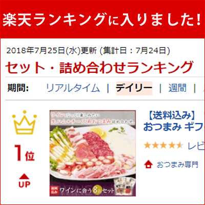 楽天ランキング入りました2018年7月25日