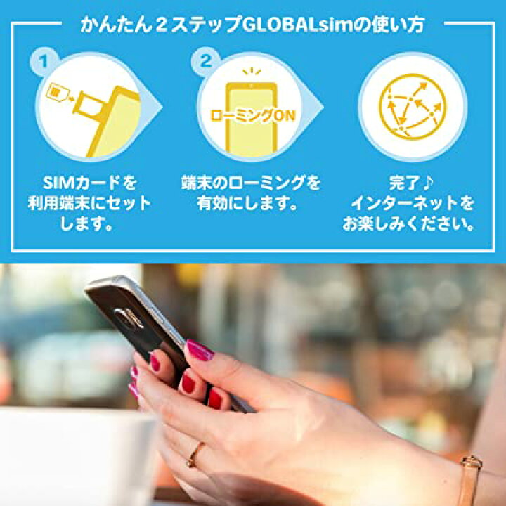 【GoJapan Mobile】GLOBAL SIM 世界 187地域（中国本土含む）1日間 データ無制限 (500MB/日高速）（容量を 使い切っても利用期間内は最大384kbps）/データ通信専用/シムフリー端末のみ対応/追加費用なし・契約不要 Go Japan 