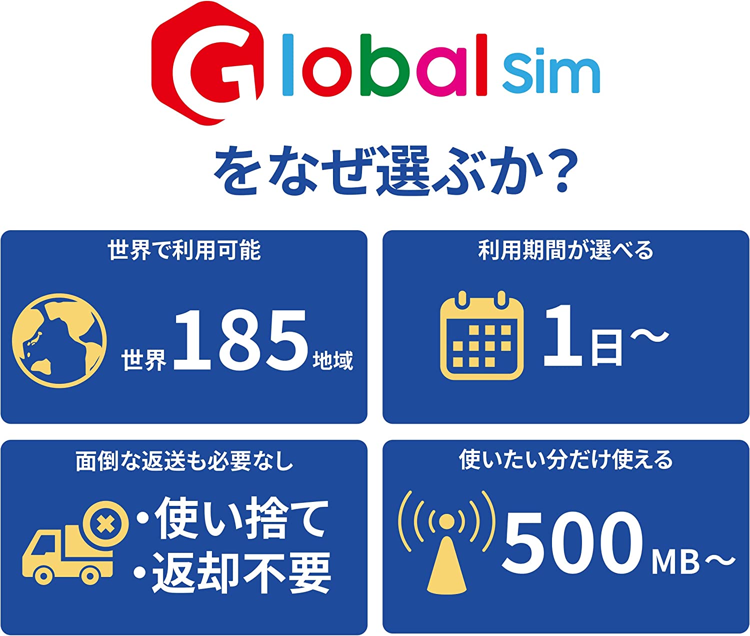GLOBAL SIM シンガポール マレーシア タイ 7日間 データ無制限 (500MB 日高速）（容量を使い切っても利用期間内は最大384kbps） データ通信専用 シムフリー端末のみ対応 追加費用なし・契約不要