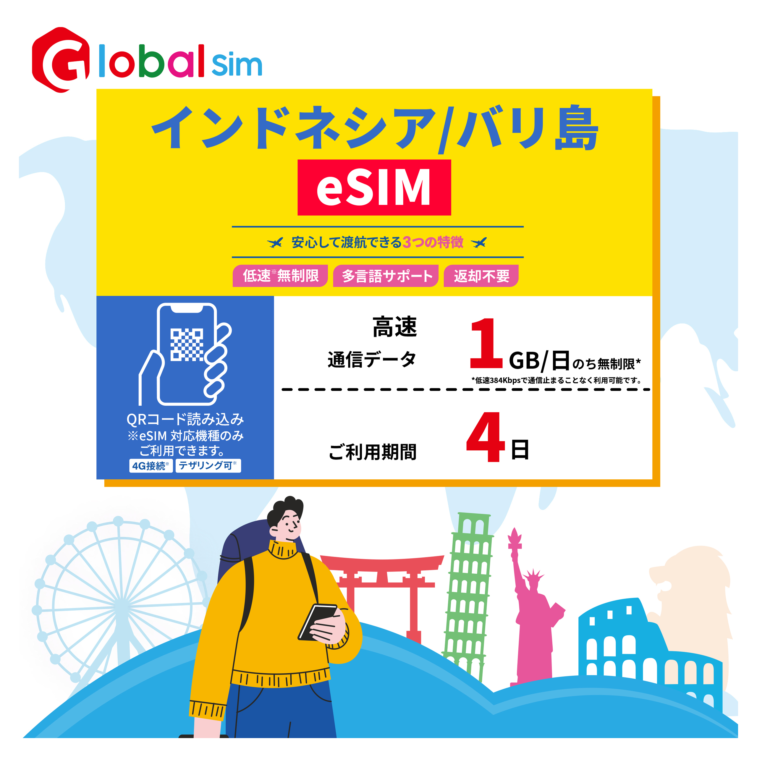 eSIM インドネシア 4日間(1GB 日高速） データ通信専用