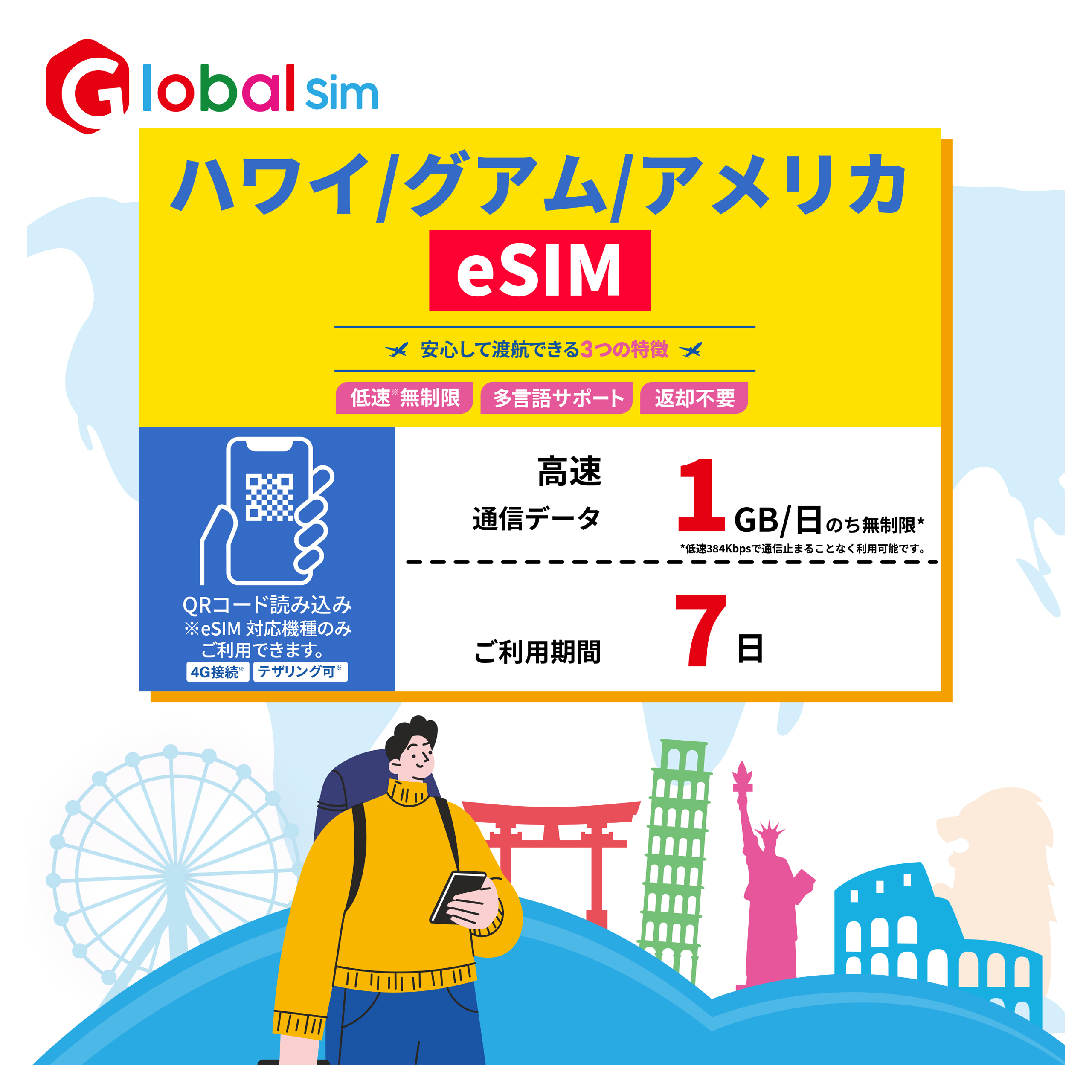 eSIM アメリカ 7日間(1GB 日高速） データ通信専用