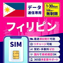 【マラソン限定10％OFFクーポン】SIMカード フィリピン フィリピンSIM フィリピン用SIM 無制限 1日間 3日間 5日間 7日…