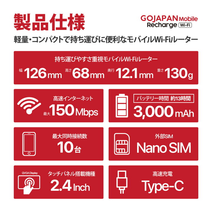 楽天市場】ポケットWi-Fi チャージWi-Fi 買い切り 契約不要 返却不要 