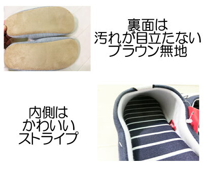 底面と裏面