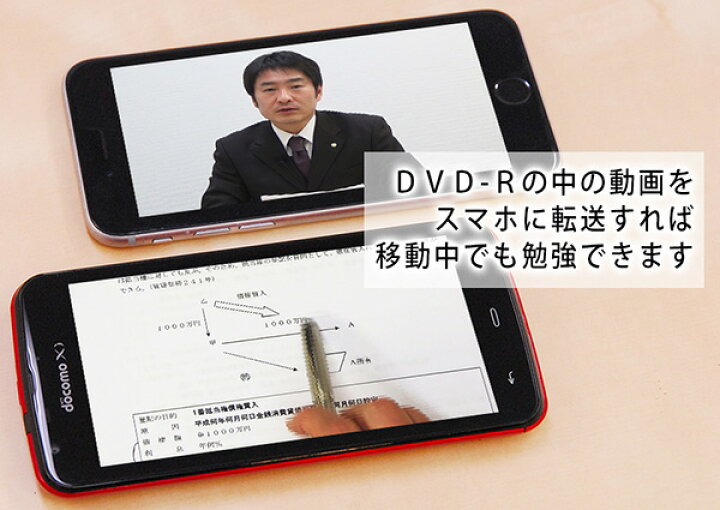 楽天市場】2024-2025年 司法書士試験合格講座DVD 民法・不動産登記法  