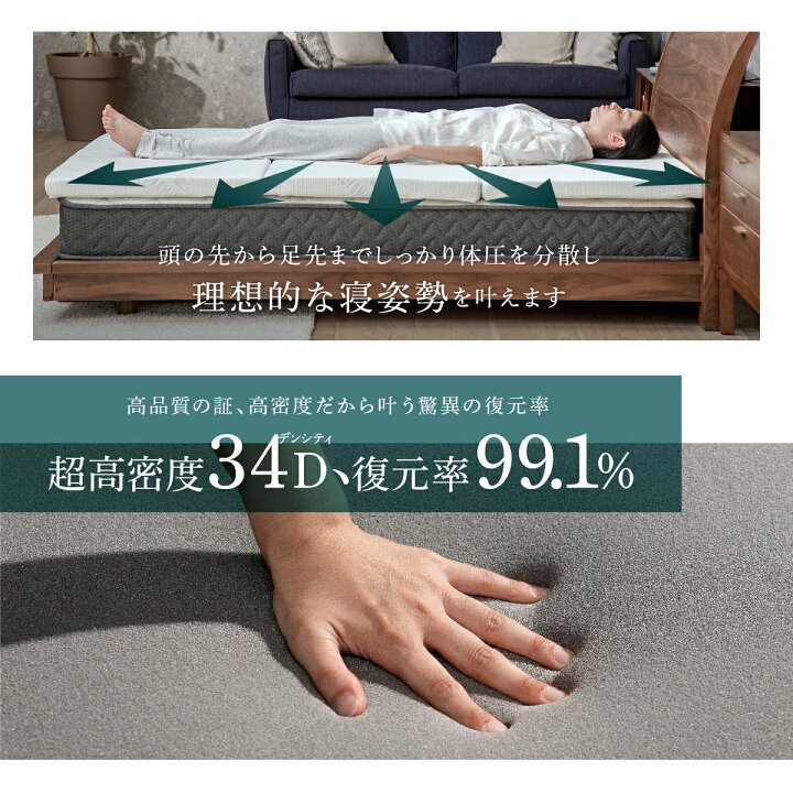 楽天市場】【楽天1位】 折りたたみ マットレス 高反発 低反発 