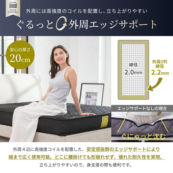 楽天市場】【最大3000円OFFクーポン】マットレス プレミアム 