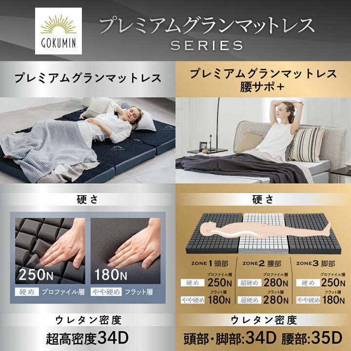 楽天市場】【楽天1位】 マットレス 高反発 三つ折りマットレス 