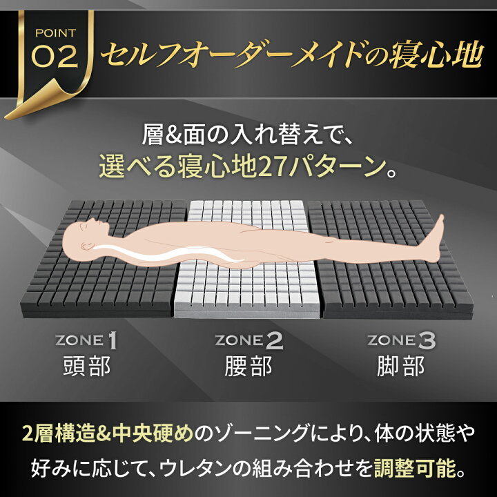 楽天市場】【楽天1位】 マットレス 高反発 三つ折りマットレス 