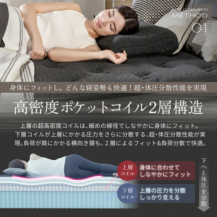 楽天市場】【楽天1位】 ポケットコイル THE GOKUMIN 高級 ホテル 