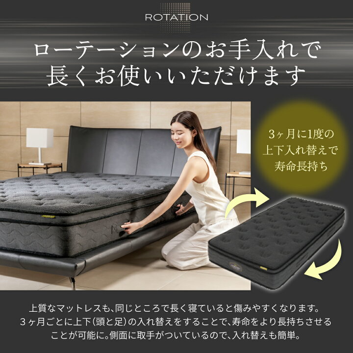 楽天市場】【楽天1位】 ポケットコイル THE GOKUMIN 高級 ホテル 