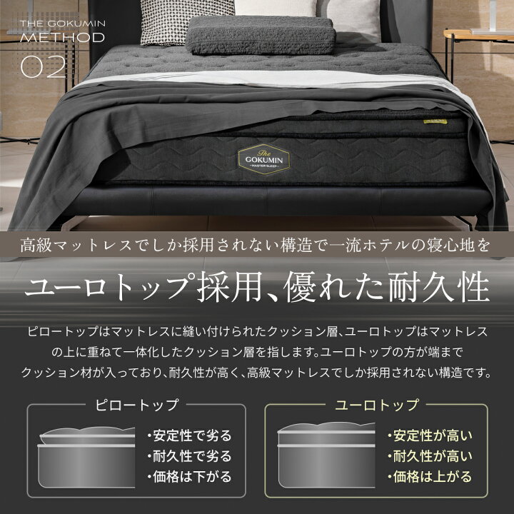 楽天市場】【楽天1位】 ポケットコイル THE GOKUMIN 高級 ホテル 