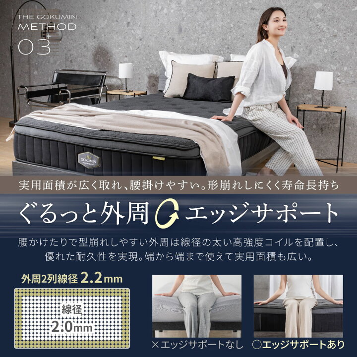 楽天市場】【30%OFFクーポン】ポケットコイル マットレス 極厚 THE 
