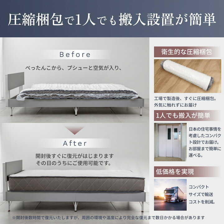 未使用新品】価格相談受付けます/セミダブルコイルマットレス 定価76,998円