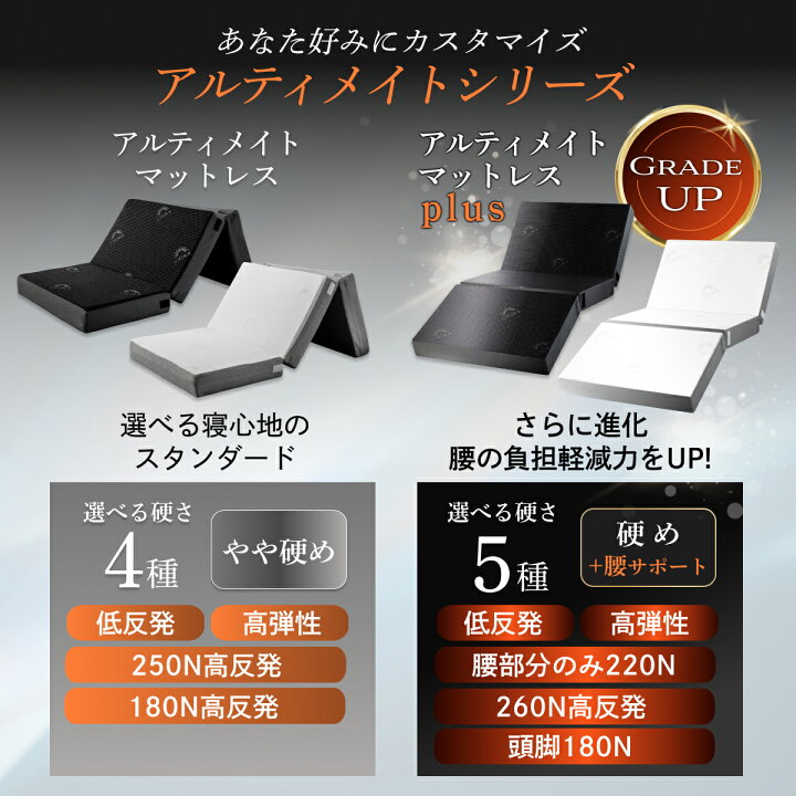 楽天市場】【楽天1位】 GOKUMIN マットレス 究極の 4層 三つ折り 