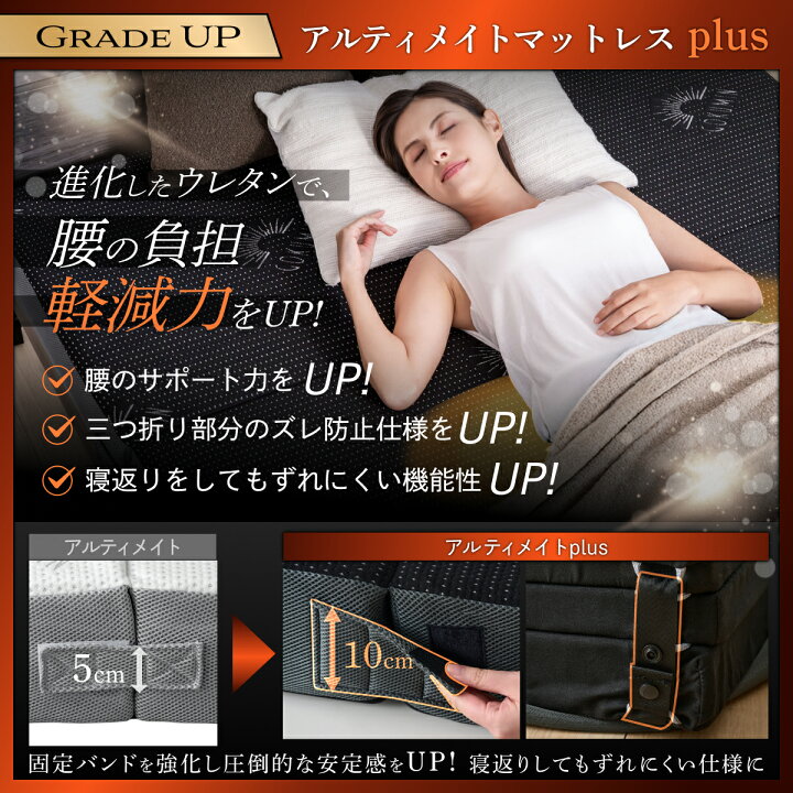 楽天市場】【楽天1位】 GOKUMIN マットレス 究極の 4層 三つ折り 