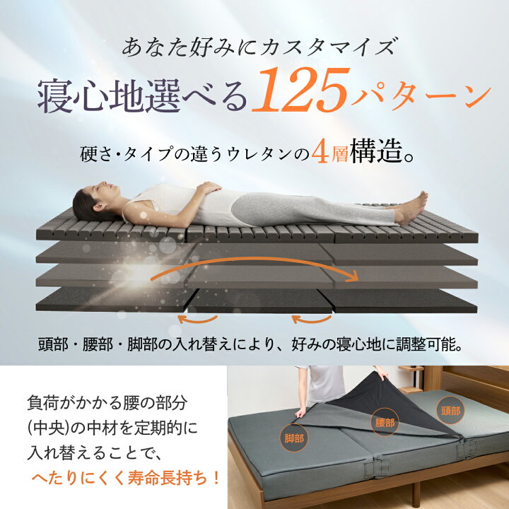 楽天市場】【楽天1位】 GOKUMIN マットレス 究極の 4層 三つ折り 