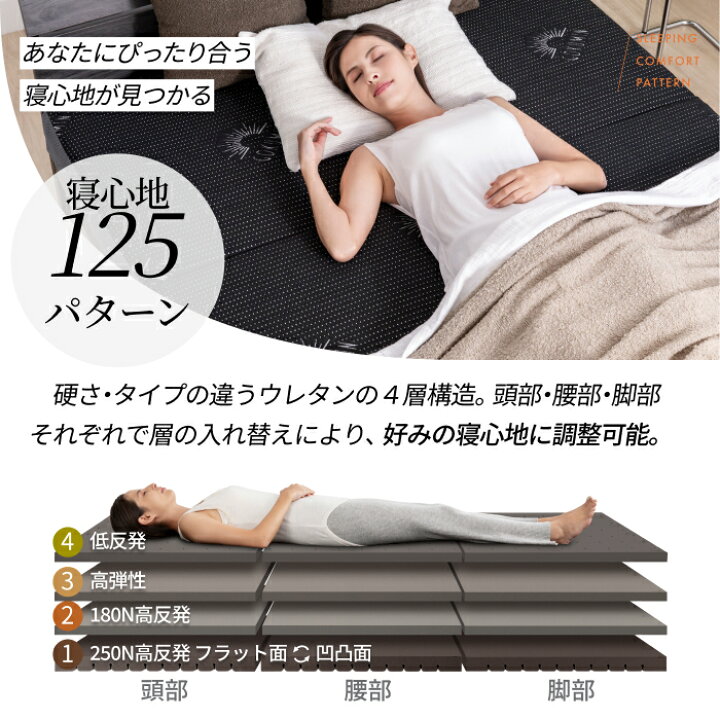 楽天市場】【楽天1位】 GOKUMIN マットレス 究極の 4層 三つ折り 