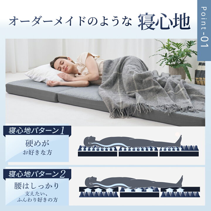 楽天市場】GOKUMIN 三つ折りマットレス 高反発 プロファイル加工 2層 