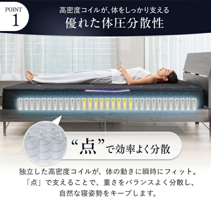 楽天市場】【楽天1位】 寝る整体マットレス マットレス プレミアム 
