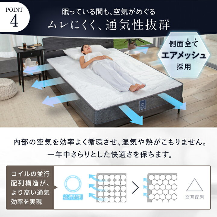 楽天市場】【楽天1位】 寝る整体マットレス マットレス プレミアム 