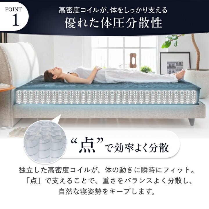 楽天市場】【楽天1位】 マットレス プレミアム スプリングマットレス 