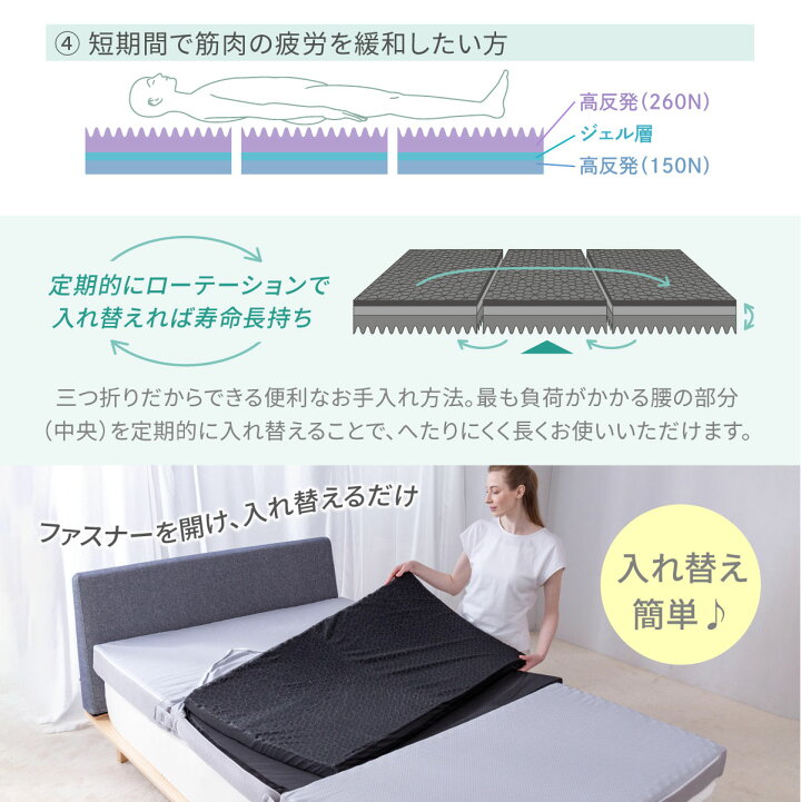 楽天市場】【50%OFFクーポン】GOKUMINマットレス ほぐれる ジェル 