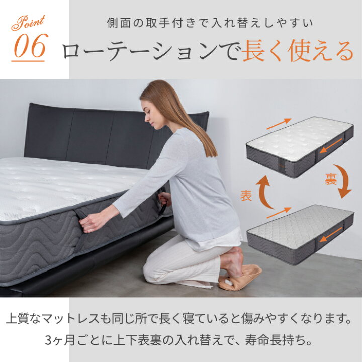 楽天市場】【楽天1位】 GOKUMIN マットレス 両面仕様 ポケットコイル 