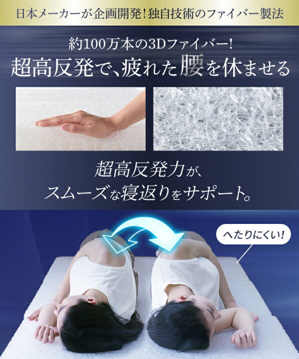 楽天市場】GOKUMIN マットレストッパー 【腰を休ませる高反発5cm】三 