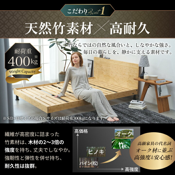 楽天市場】日本製 竹すのこベッド ベッドフレーム すのこ GOKUMIN 
