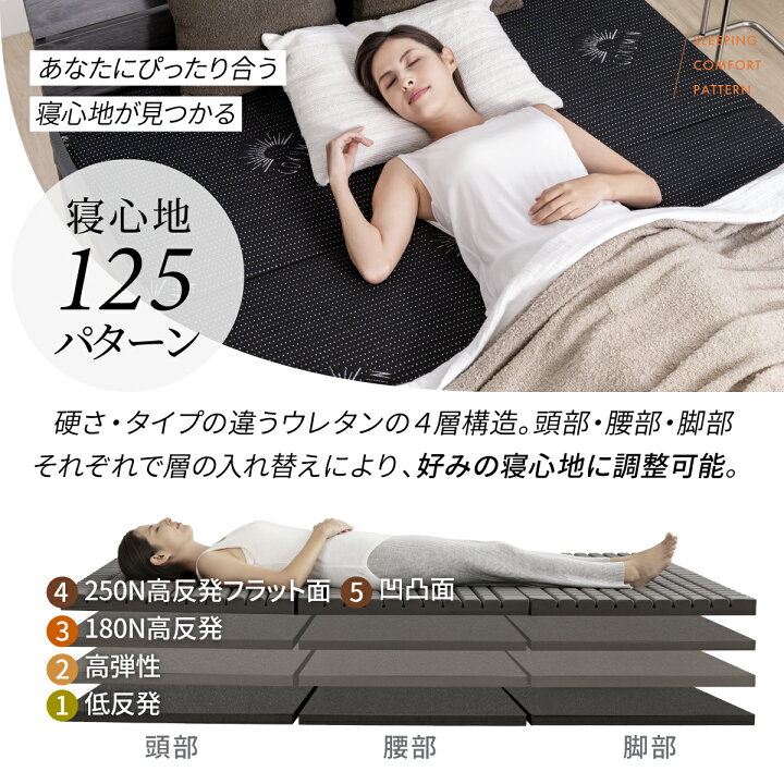 楽天市場】【最大3000円OFFクーポン】GOKUMIN マットレス 究極の 4層 