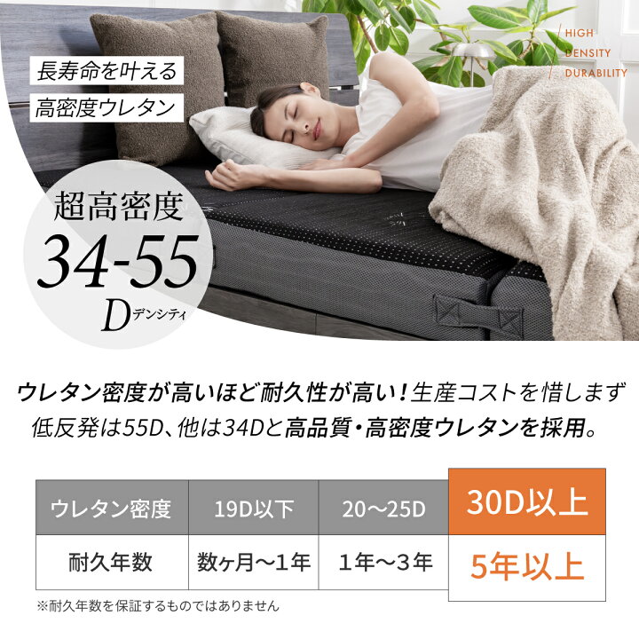 使用期間1年未満 クイーンマットレス ゴクミン