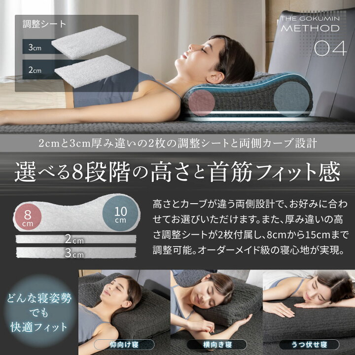 楽天市場】ジェル × ファイバー 洗える まくら ファイバーピロー 