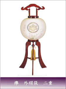 ~ ~ d Mtg p  Ɩ񓔁@O@d@