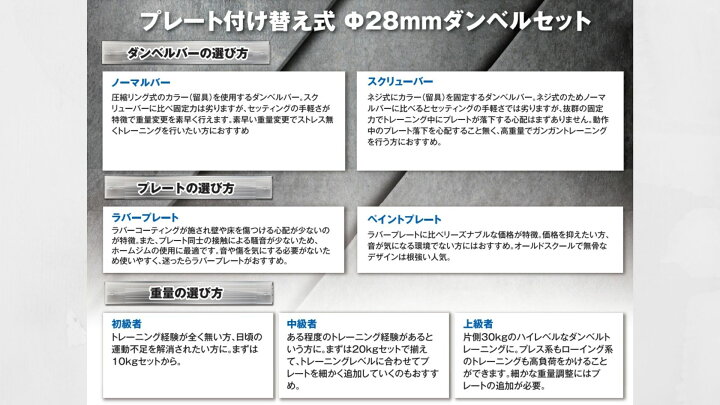 楽天市場】IVANKO イヴァンコ 28mm径 スタンダードペイントプレート 