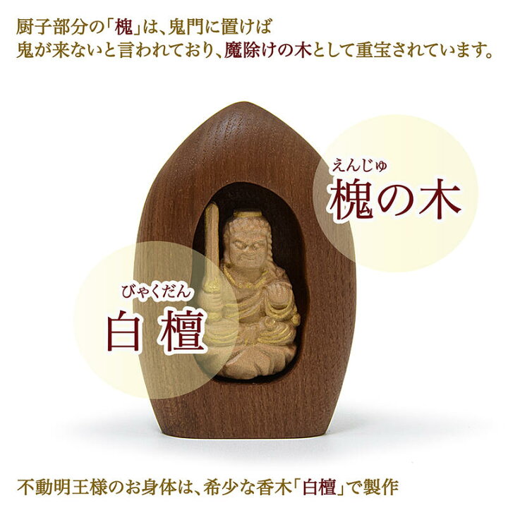 楽天市場】【開運仏像】守護仏 【不動明王像】（白檀材）【厨子部分 